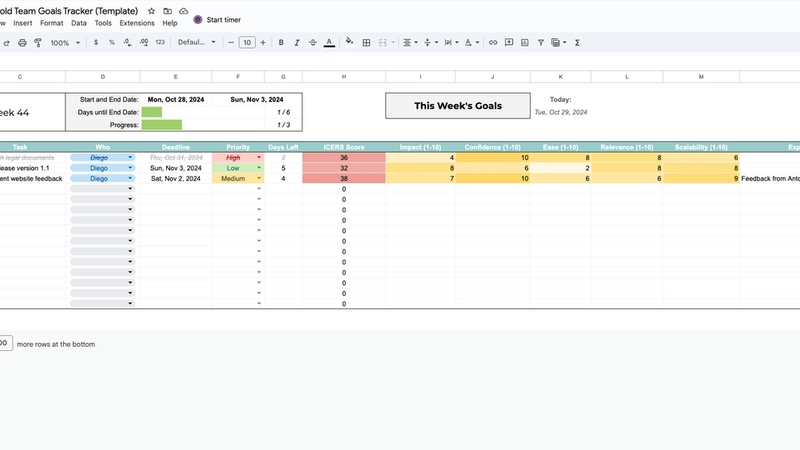 How we do Goal Setting as a Team (with free Google Sheets Template)