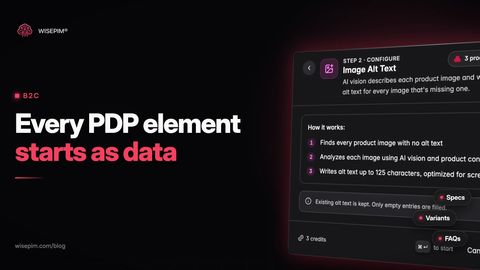 Product Detail Page Anatomy: Every Element and the Data Behind It