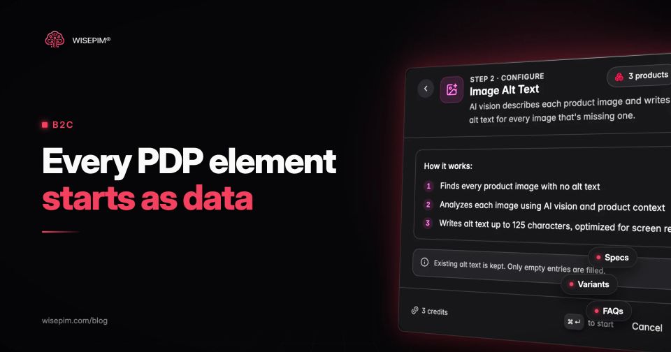 Product Detail Page Anatomy: Every Element and the Data Behind It