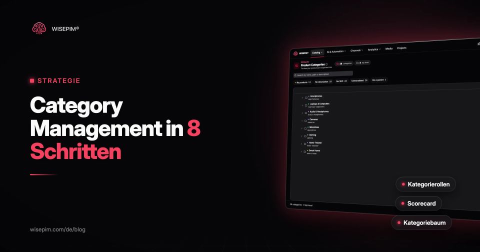 Category Management: Der 8-Schritte-Prozess für den Onlinehandel