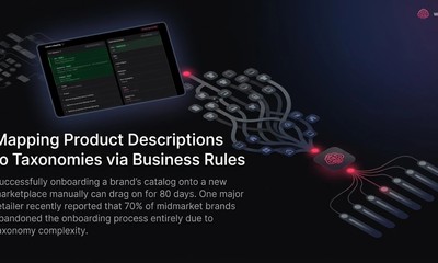 Productbeschrijvingen aan taxonomieën koppelen via business rules