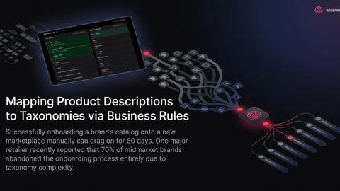 Productbeschrijvingen aan taxonomieën koppelen via business rules