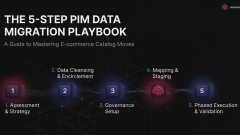 Stappenplan voor PIM-datamigratie van e-commerce catalogi