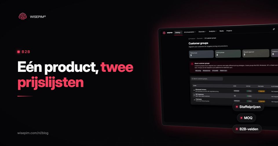 Groothandel vs detailhandel: prijzen, MOQ en productdata als je beide doet