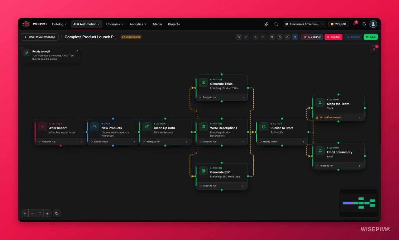 Eine WISEPIM-Automatisierung im Builder: ein After-Import-Trigger, ein Filter für neue Produkte, ein Bereinigungsschritt, AI-Schritte für Titel, Beschreibungen und SEO, Veröffentlichung auf Shopify und Benachrichtigungen ans Team.