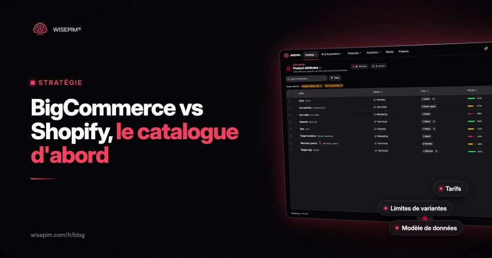 BigCommerce vs Shopify : prix, limites du catalogue et modèle de données