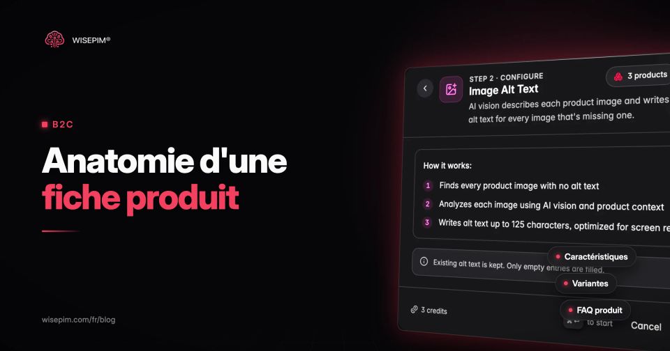 Anatomie d'une fiche produit : chaque élément et les données qui l'alimentent