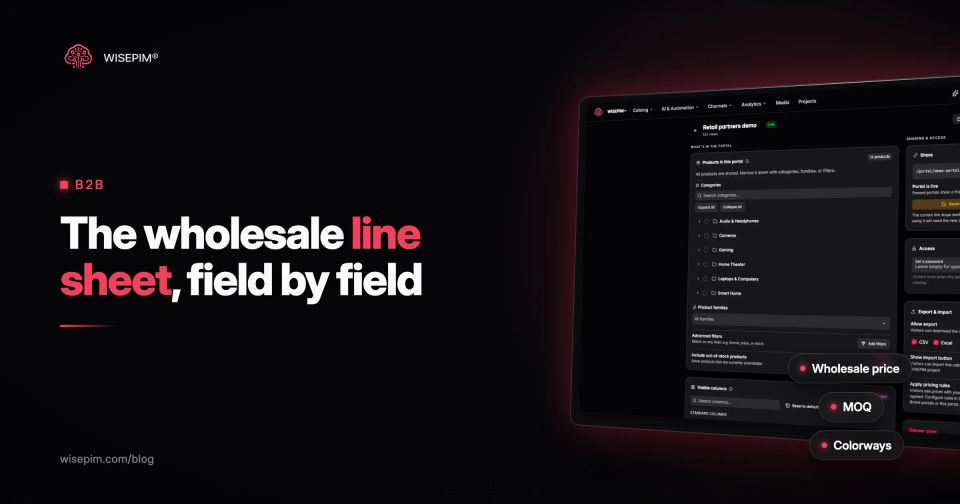 Line Sheet: What a Wholesale Line Sheet Contains, With Template