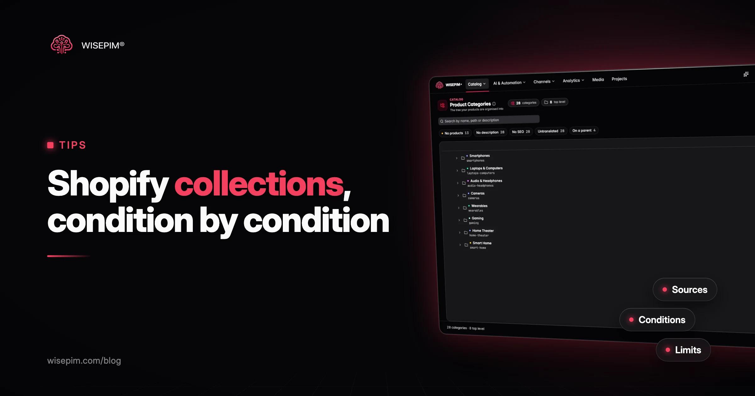 Shopify Collections: Sources, Conditions and Limits Explained