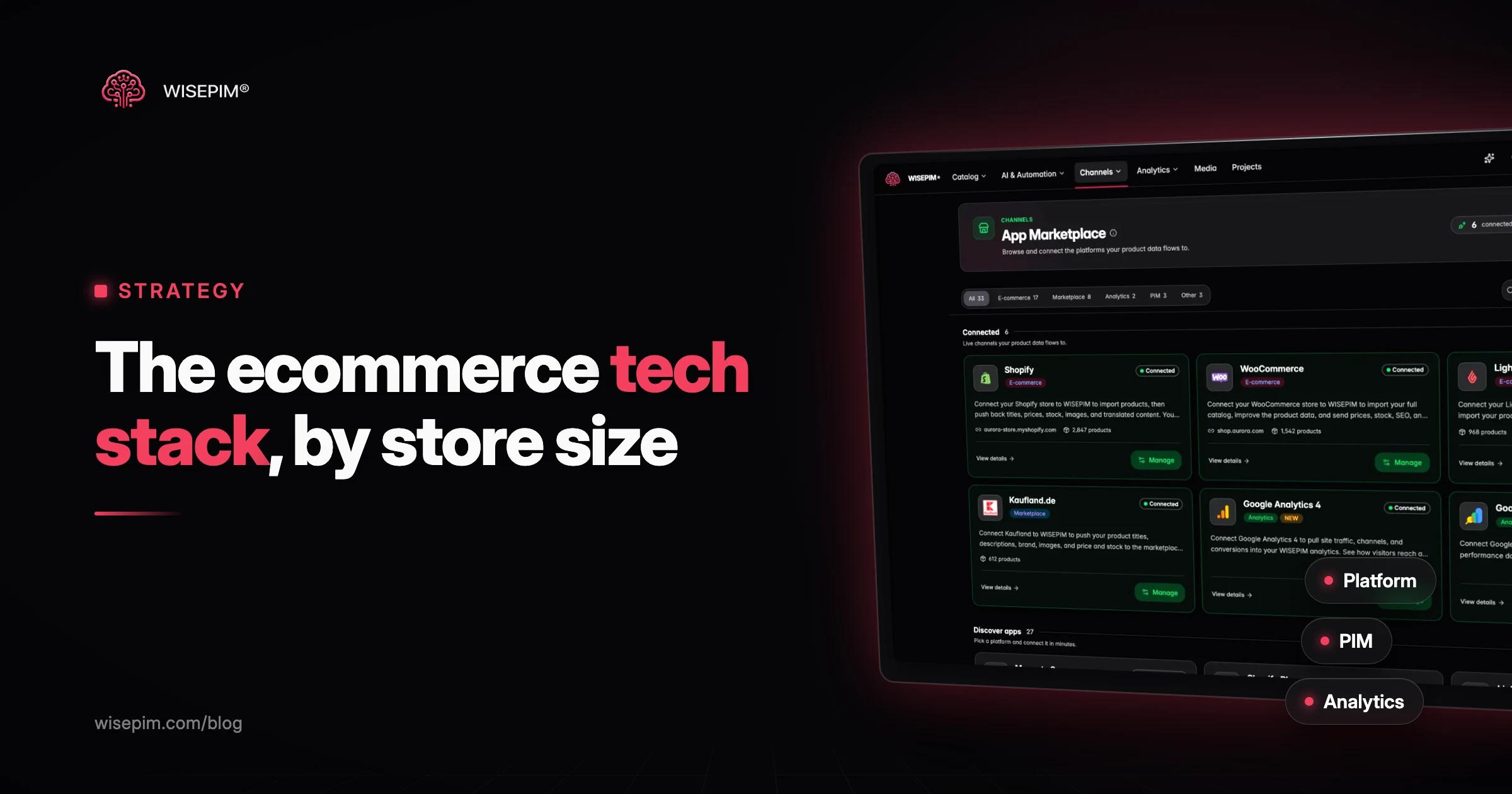 E-Commerce-Software: ein Referenz-Tech-Stack für jede Shopgröße