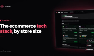 E-Commerce-Software: ein Referenz-Tech-Stack für jede Shopgröße