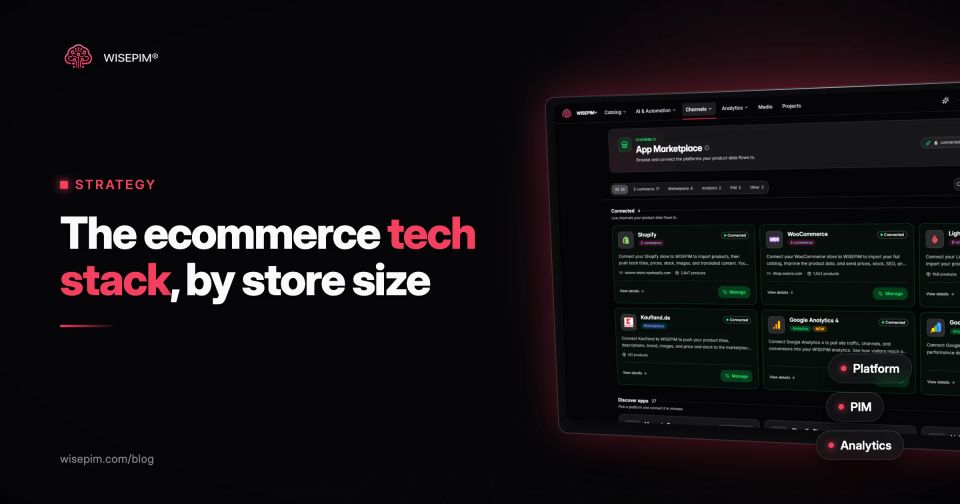 E-Commerce-Software: ein Referenz-Tech-Stack für jede Shopgröße