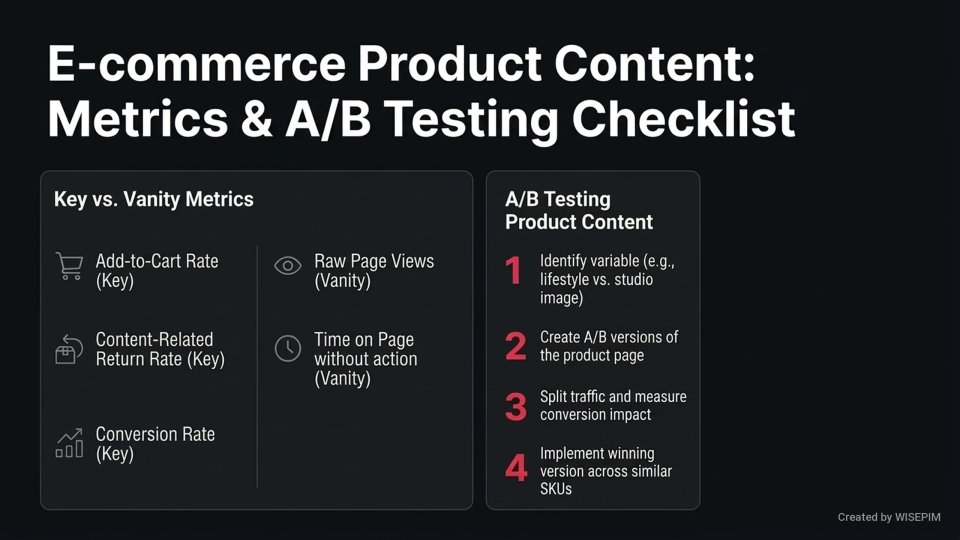 Product content performance metrics infographic