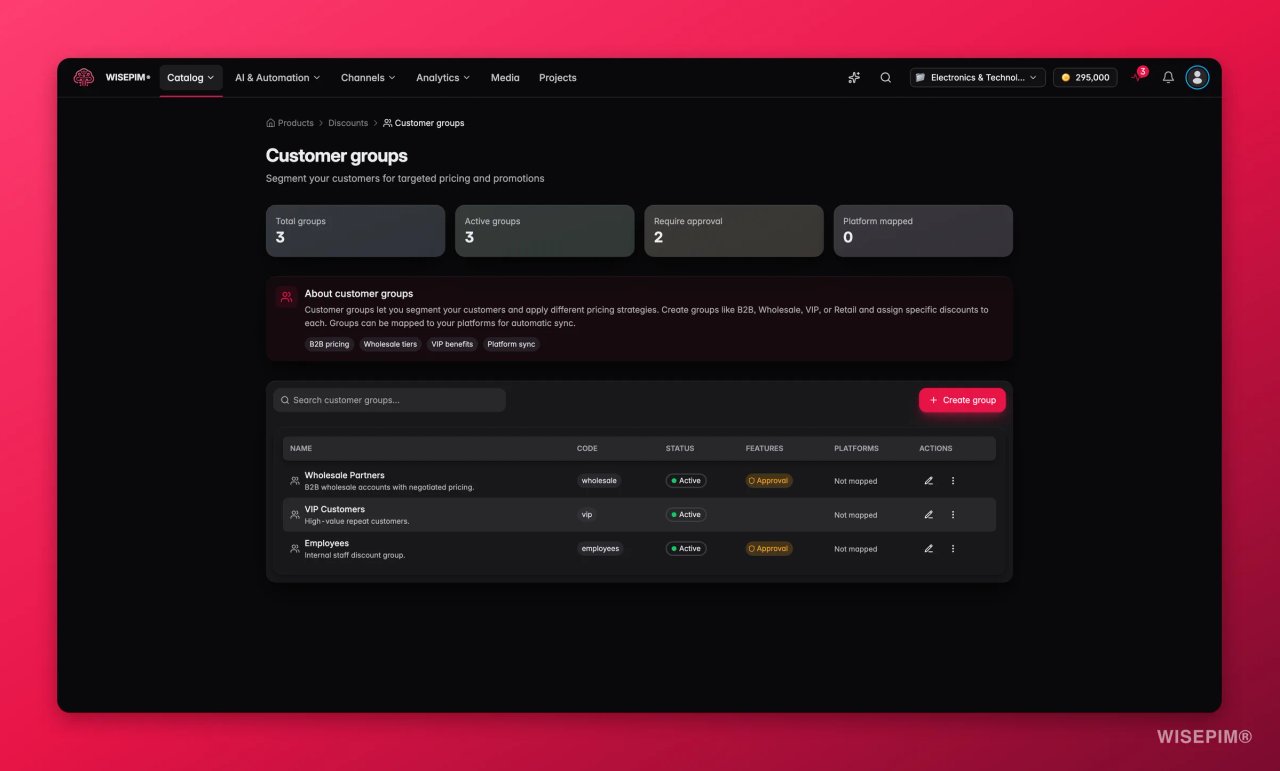 De pagina Customer groups (Klantgroepen) in WISEPIM met drie groepen: Wholesale Partners, VIP Customers en Employees, met hun codes, status en goedkeuringsvlag.