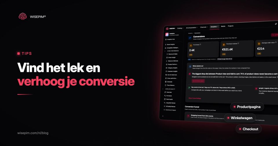 Conversie verhogen in je webshop: verbeteringen per pagina