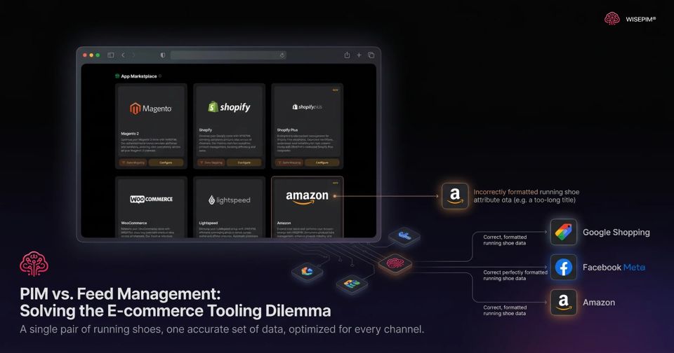 PIM vs. Feed Management: Solving the E-commerce Tooling Dilemma