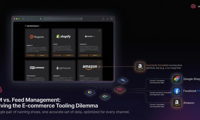 PIM vs. Feed Management: Het e-commerce tooling dilemma opgelost