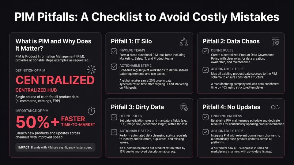 PIM Implementation Pitfalls: A Checklist to Avoid Costly Mistakes