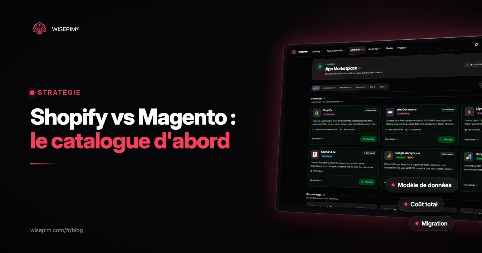 Shopify vs Magento : modèle de catalogue, coûts et migration