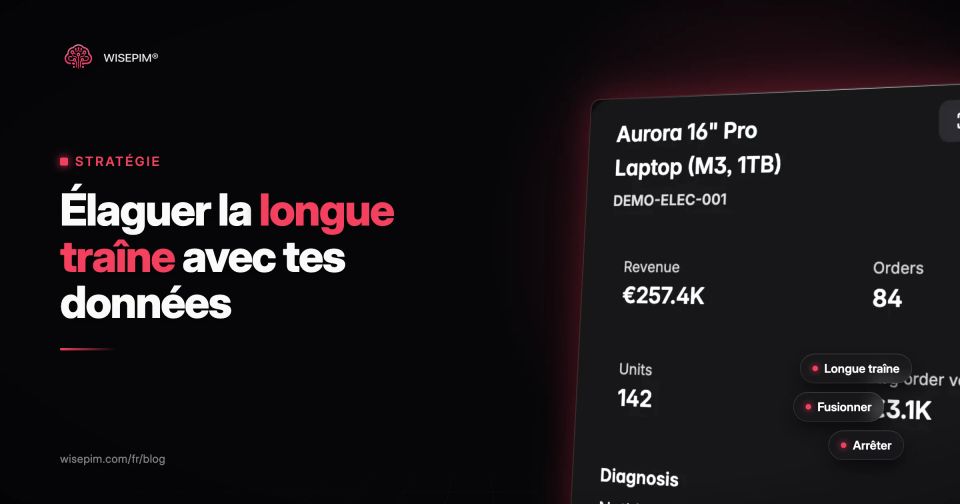 Rationalisation des SKU : élaguer la longue traîne grâce aux données