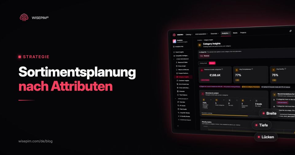 Sortimentsplanung im Onlinehandel: Breite, Tiefe und Daten