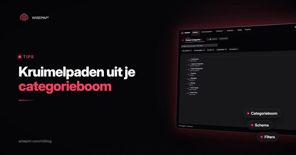 Breadcrumbs en SEO: kruimelpaden uit je categorieboom