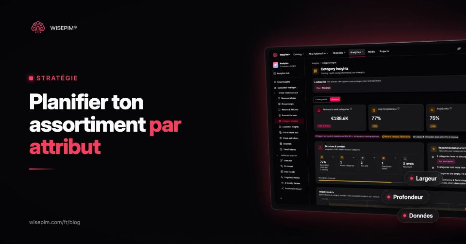 Planification de l'assortiment en e-commerce : largeur, profondeur et données