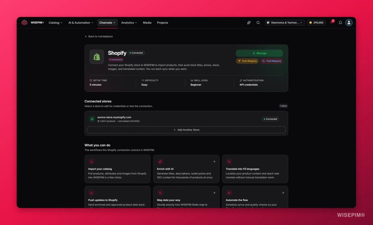 De Shopify-koppelingspagina in WISEPIM voor een gekoppelde winkel, met uitleg over het importeren van producten en het terugzetten van titels, prijzen, voorraad, afbeeldingen en vertaalde content, en kaarten voor import, AI-verrijking, vertalen en updates terugzetten.