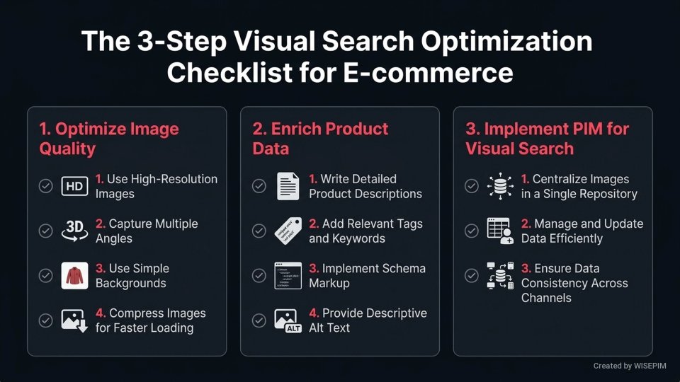 Visual Search Optimization infographic