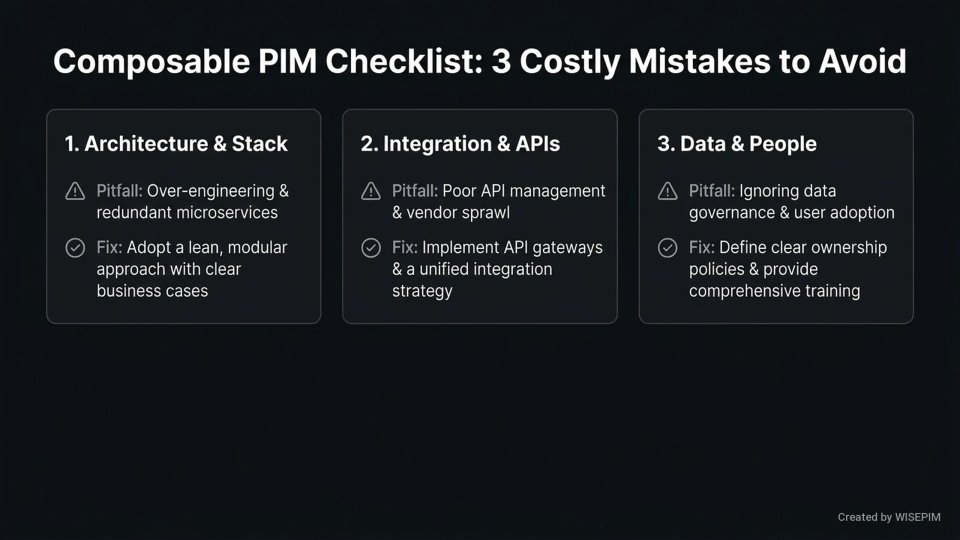 Composable PIM infographic