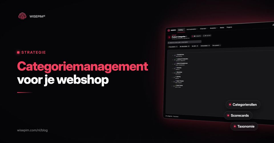 Categoriemanagement: het 8-stappenmodel toegepast op je webshop