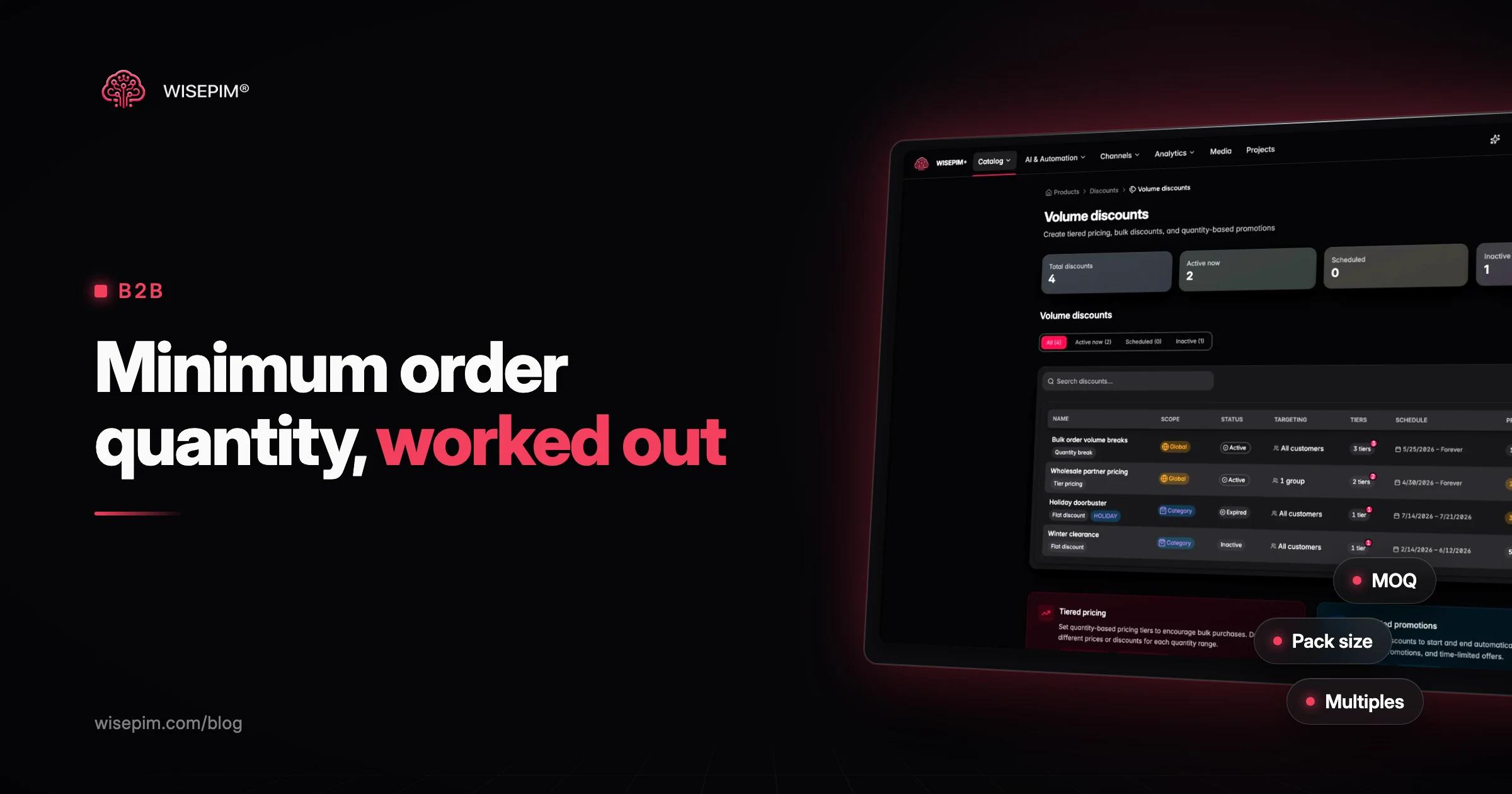 Minimum Order Quantity (MOQ): Meaning, Calculation and Product Data