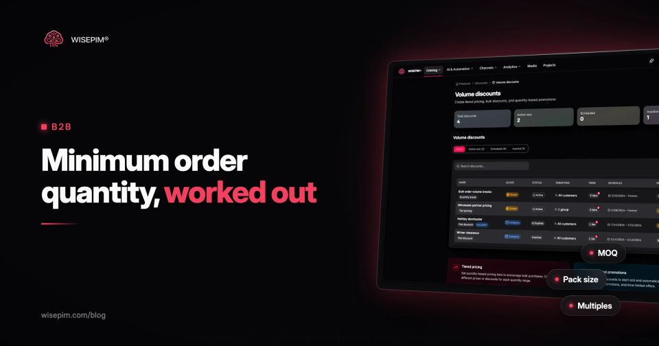 Minimum Order Quantity (MOQ): Meaning, Calculation and Product Data