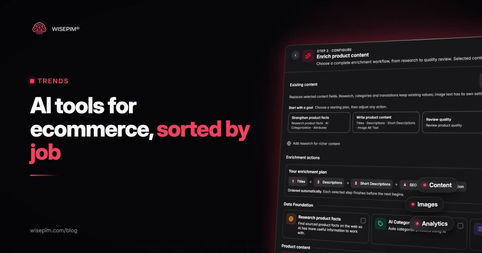 Outils AI pour l'e-commerce : 14 options classées selon leur mission