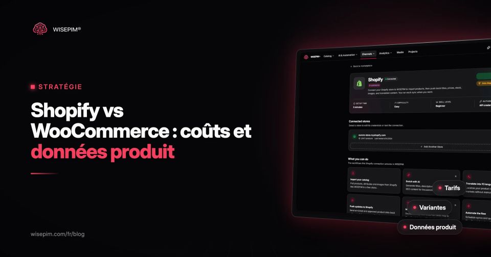 Shopify vs WooCommerce : coûts, limites et données produit comparés
