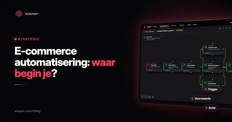 E-commerce automatisering: wat automatiseer je eerst in je webshop?