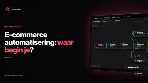 E-commerce automatisering: wat automatiseer je eerst in je webshop?