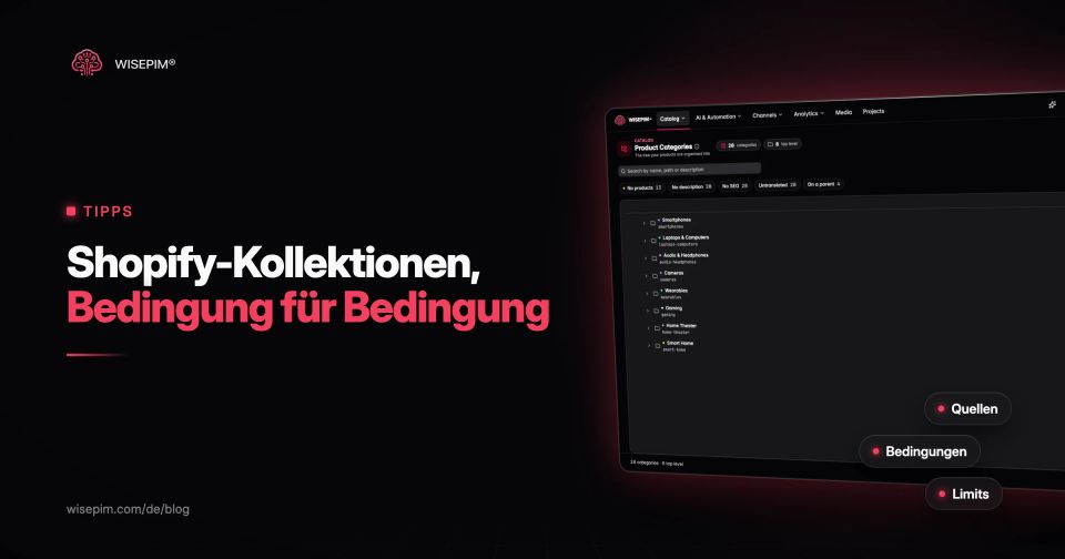 Shopify-Kollektionen: Quellen, Bedingungen und Limits erklärt
