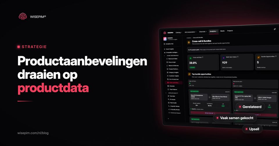 Productaanbevelingen in je webshop: soorten, plekken en data