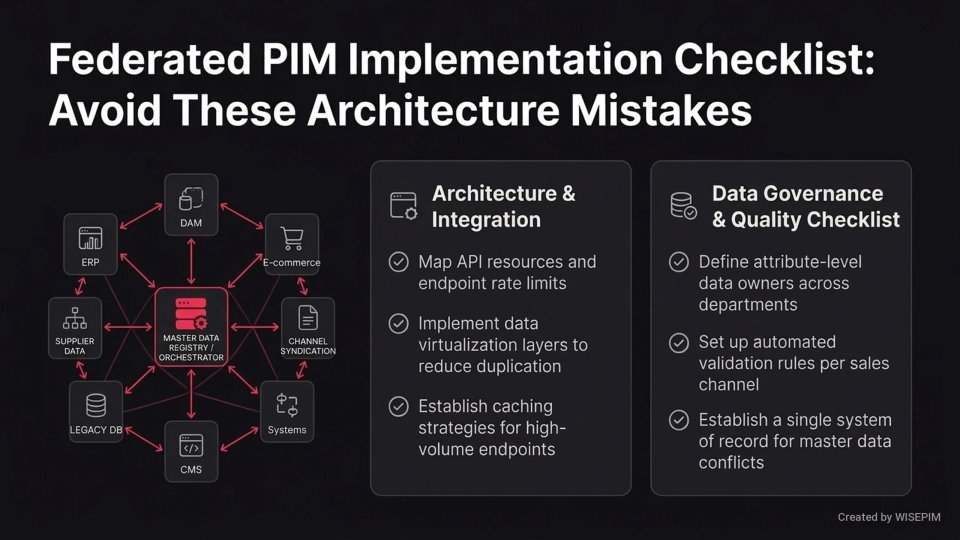 Federated PIM infographic