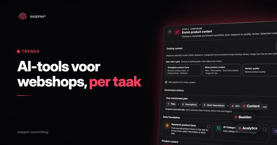 AI tools voor e-commerce: 14 opties per taak op een rij