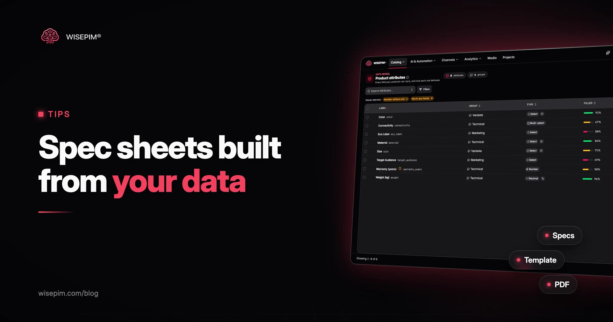 Product Specification Sheet: Template and Fields by Category