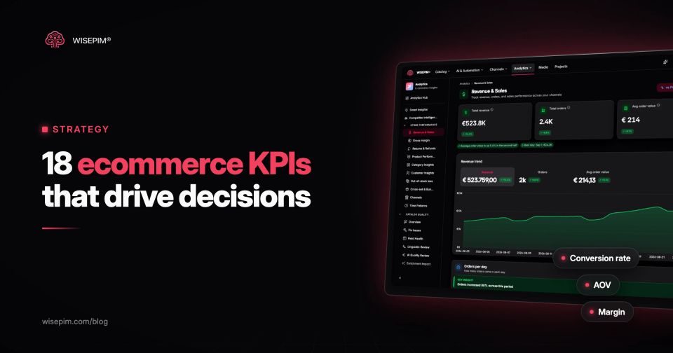 KPI e-commerce : 18 indicateurs à suivre, avec leurs formules