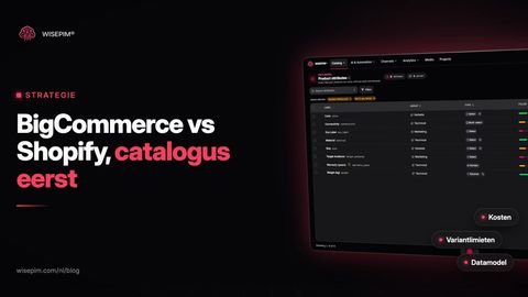 BigCommerce vs Shopify: prijzen, cataloguslimieten en datamodel