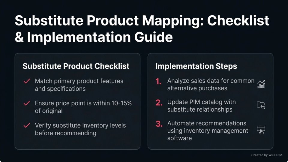 Substitute products infographic
