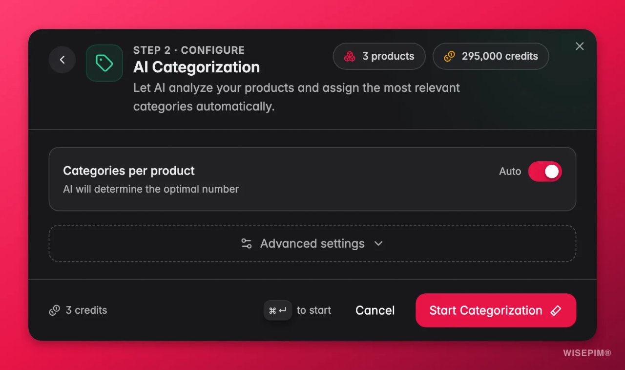WISEPIM-Dialog „AI Categorization“ für drei Produkte, mit „Categories per product“ auf Auto und einem Button „Start Categorization“, der Kosten von 3 Credits anzeigt.