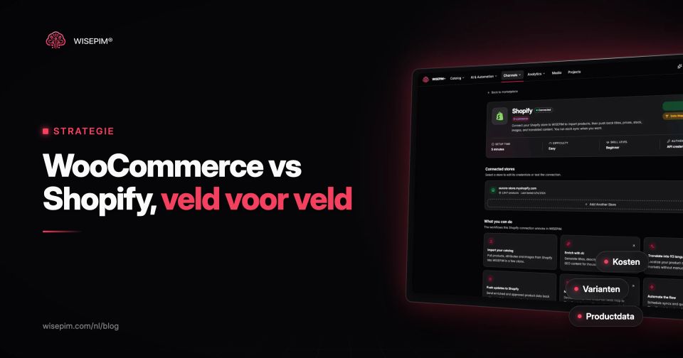 WooCommerce vs Shopify: kosten, limieten en productdata vergeleken