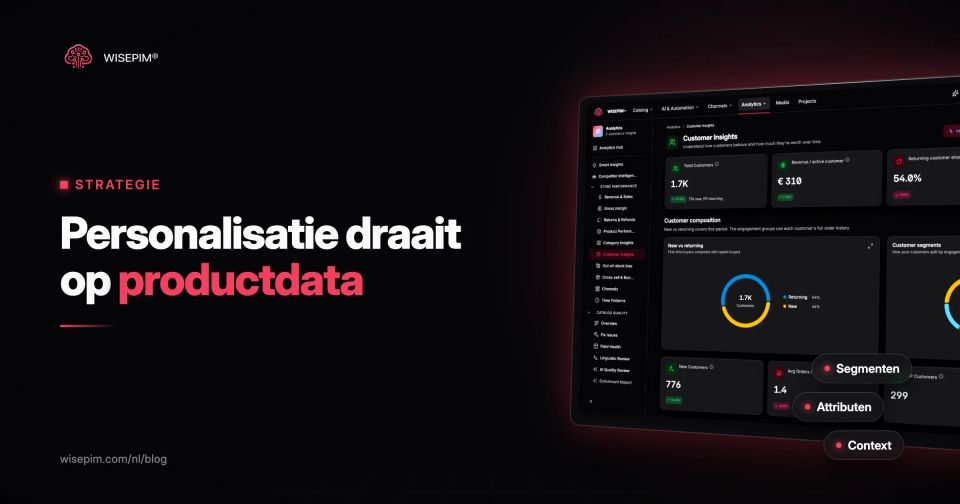 Personalisatie in e-commerce: soorten, data en AVG-regels