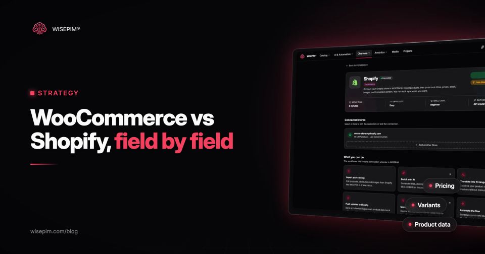 WooCommerce vs Shopify: Costs, Limits and Product Data Compared