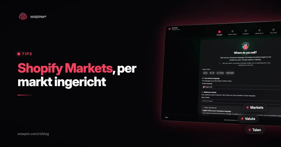 Shopify Markets instellen: valuta, domeinen, invoerrechten en talen
